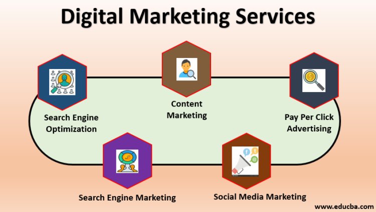 IT company in lucknow | Digital Marketing Services in Lucknow - Emarketters