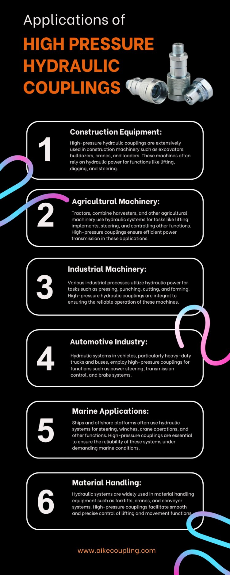 Applications of High Pressure Hydraulic Couplings [Infographic]