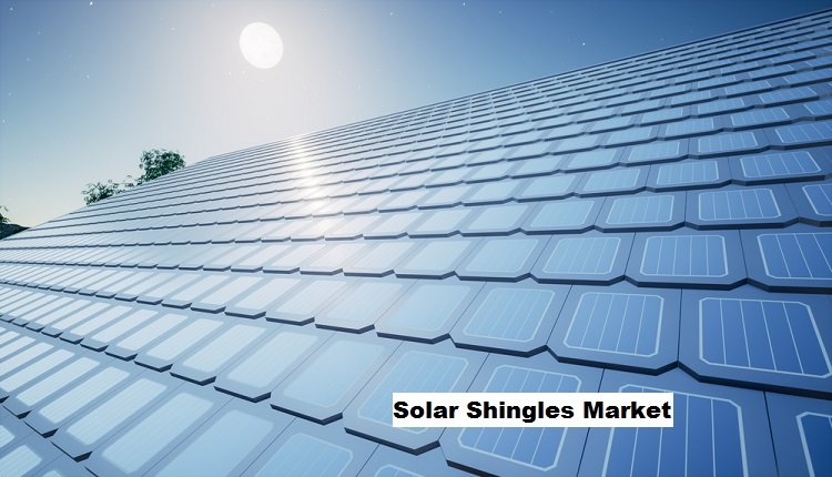 Solar Shingles Market Growth Tied to Escalating Renewable Energy Demand