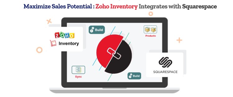Efficient Inventory Management with Zoho and Squarespace Integration Using SKUPlugs