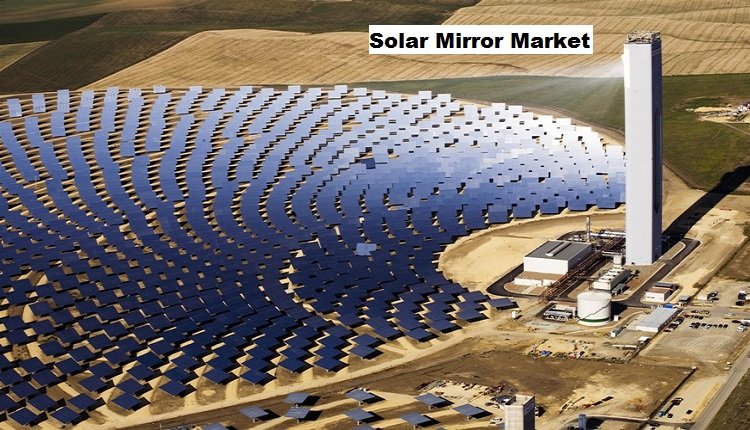 Solar Mirror Market Growth Fueled by Rising Solar Power Adoption