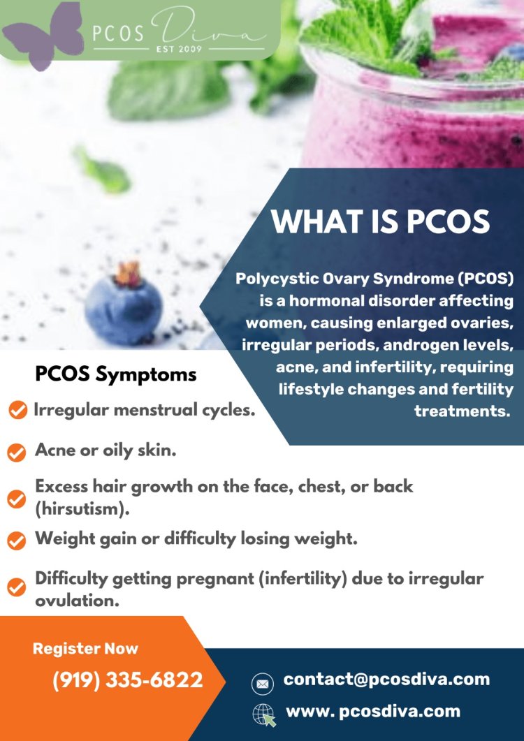PCOS Infertility And Pregnancy in USA