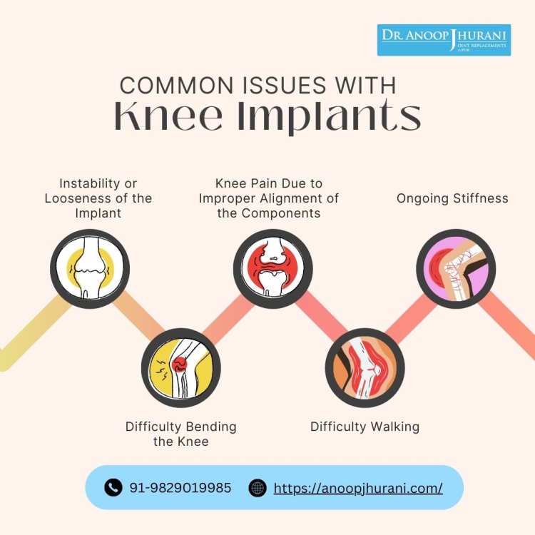 Common Issues with Knee Implants and Their Symptoms