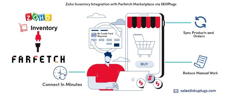 Zoho Inventory Integration with Farfetch Marketplace via SKUPlugs