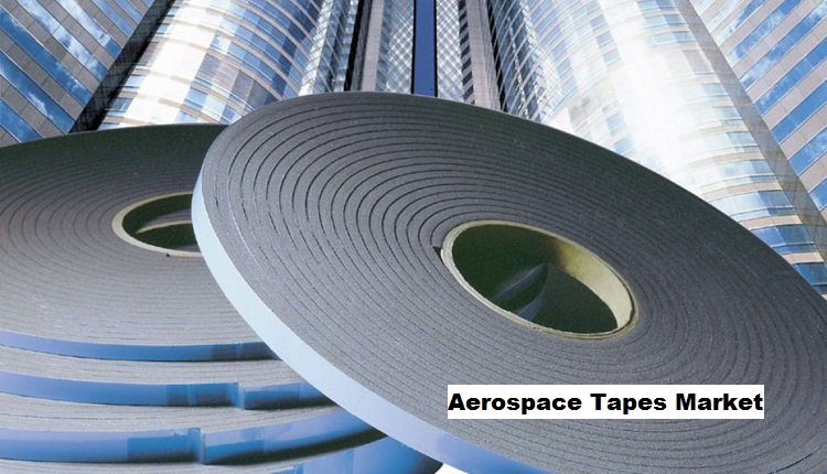 Aerospace Tapes Market Expands with Boom in Satellite Launches