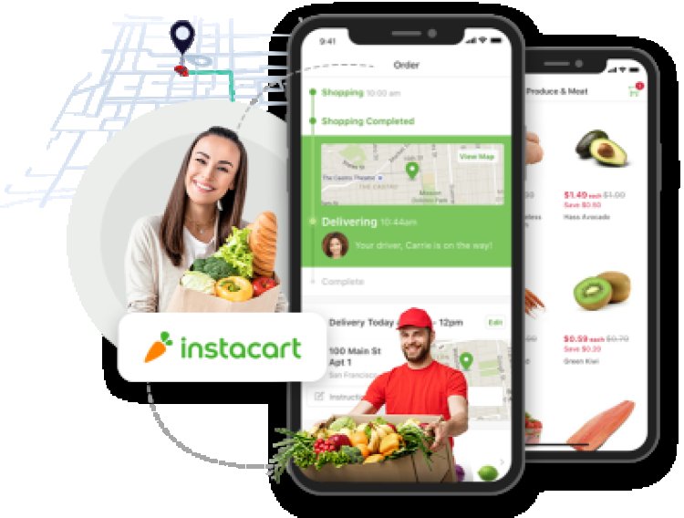 Top 10 Features to Include in Your Instacart Clone App for Success