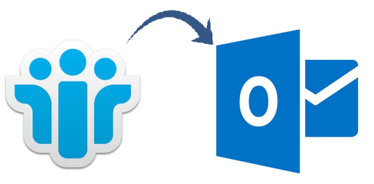 Lotus Notes to MS Outlook conversion process