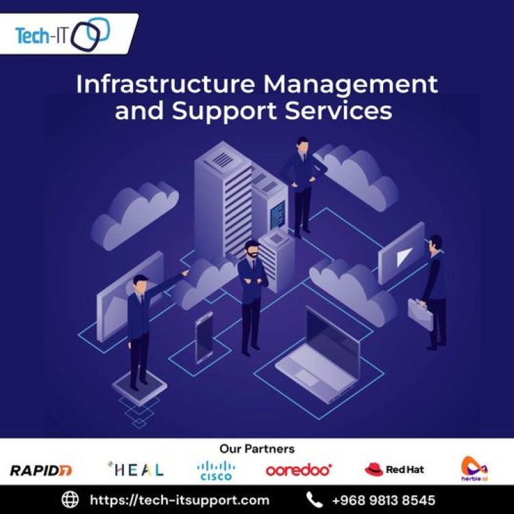 Streamlining Operations: Navigating the Digital Landscape with IT Infrastructure Managed Services in Oman