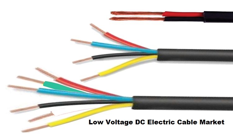 Low Voltage DC Electric Cable Market Positioned to Soar as DC Microgrid Adoption Rises