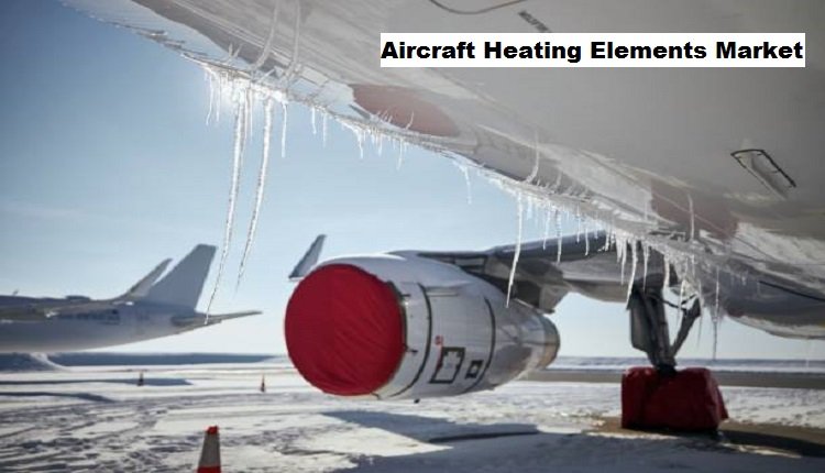 Aircraft Heating Elements Market: Demand for Advanced Avionics Systems Drives Expansion