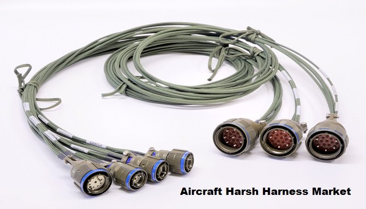 Aircraft Harsh Harness Market: Technological Revolution in Aircraft Design Propels Growth