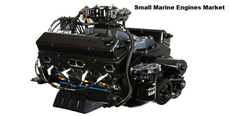 Small Marine Engines Market: Engine Tech Advancements Drive Market Growth