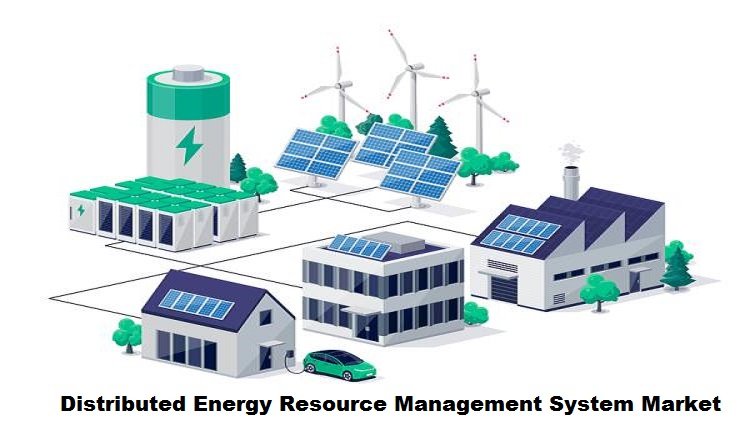 Distributed Energy Resource Management System Market Projection: Demand for Renewable Energy Driving Growth