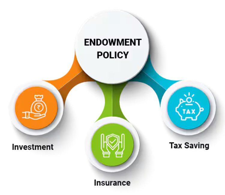 Who should buy an endowment policy in Mumbai?