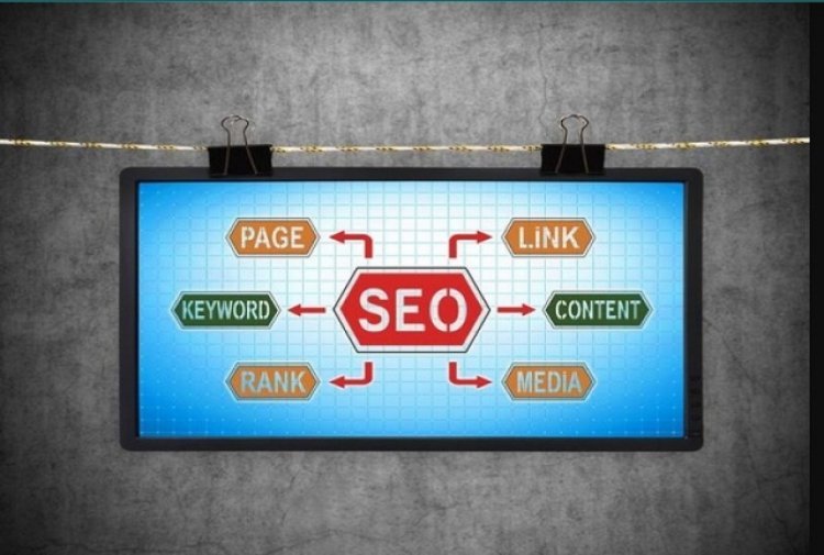 Defining SEO best practices and their impact on your website!