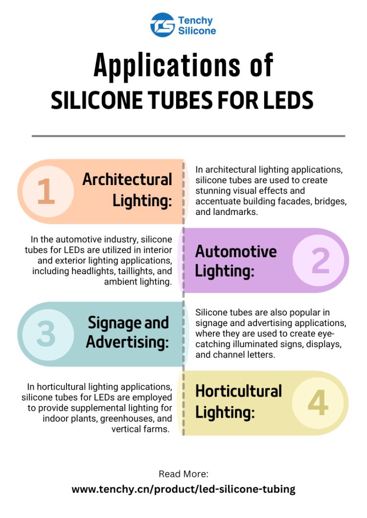 Applications of Silicone Tubes for LEDs [Infographic]