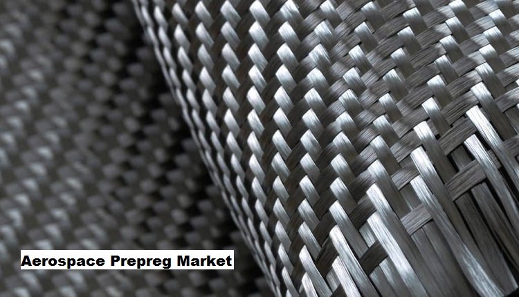Aerospace Prepreg Market Growth Expected at 6.84% CAGR Until 2029