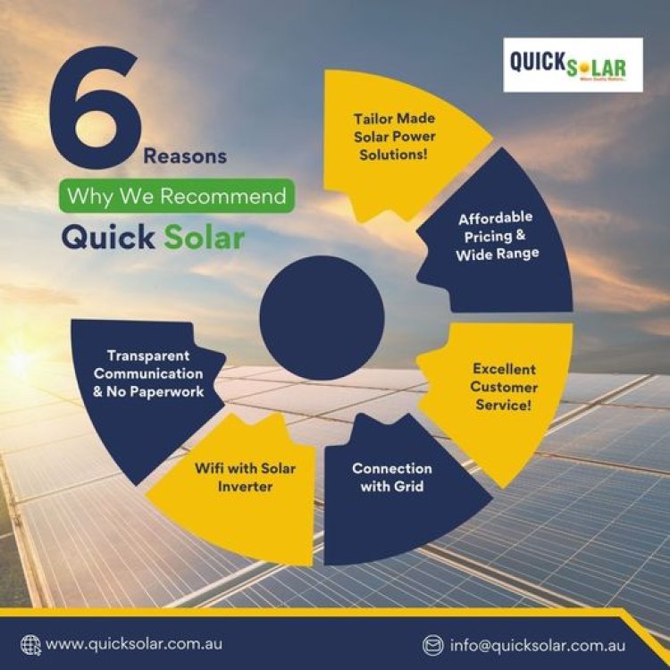 Go Green and Save: 6kW Solar System Price Brisbane