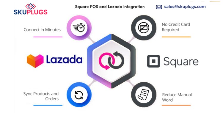 Seamlessly Integrate Square POS with Lazada Using SKUPlugs