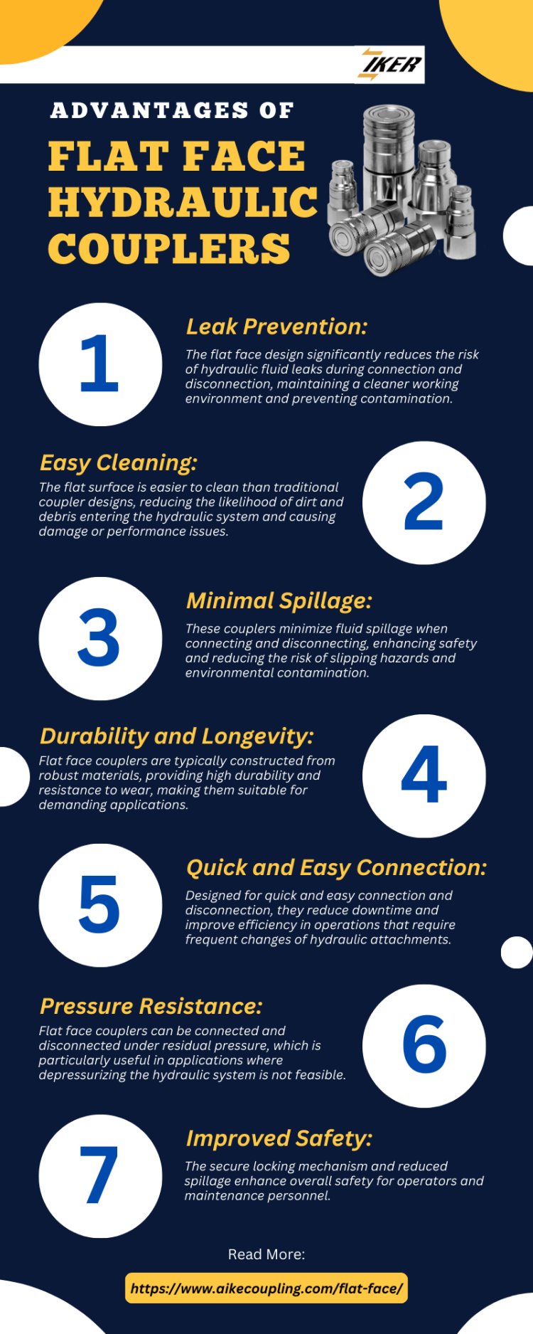 Advantages of Flat Face Hydraulic Couplers [Infographic]