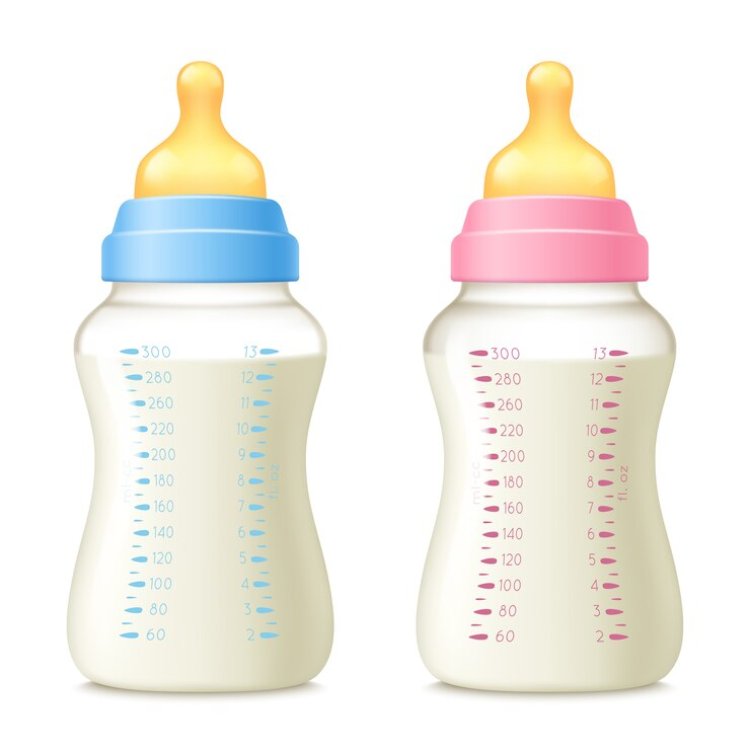 Baby Feeding Bottle Market Trends, Size, Insights, Analysis 2024-2033