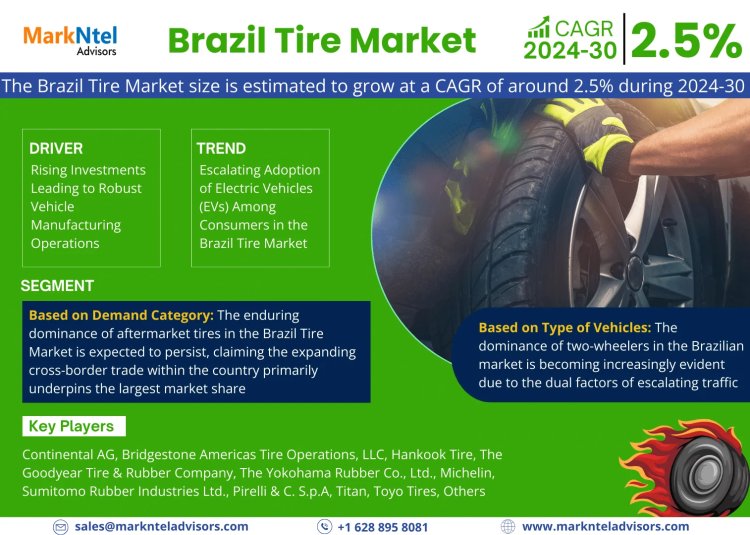 Brazil Tire Market Research Report: With a 2.5% CAGR - MarkNtel Advisors