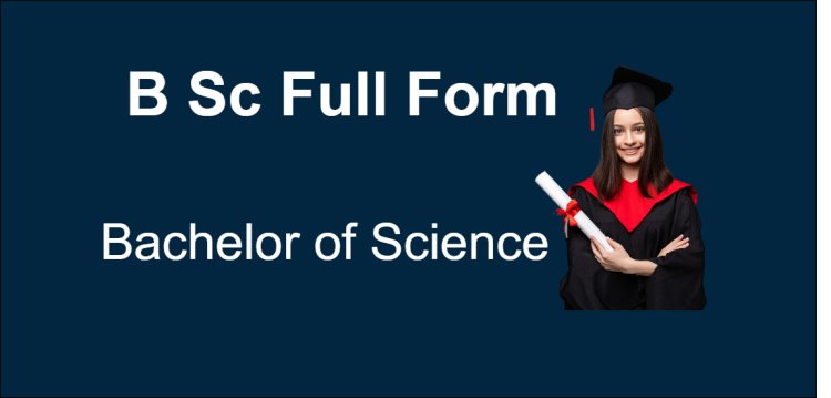 Everything You Need to Know About B.Sc.: Definition, Specializations, and Career Prospects