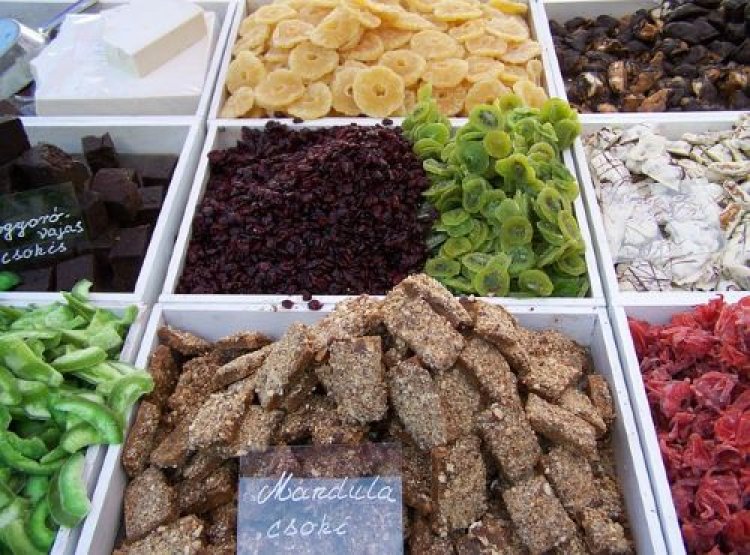 Air-Dried Food Market Competitive Landscape 2024-2033 – Major Players and Strategies