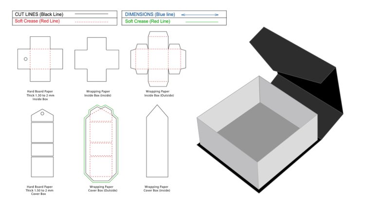 What Are Custom Rigid Boxes and the Benefits of Using Them?