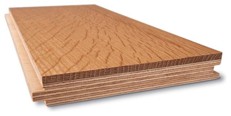 Manufactured Wood Materials Market Report: Global Size, Share, Trends, Opportunities And Forecast 2033