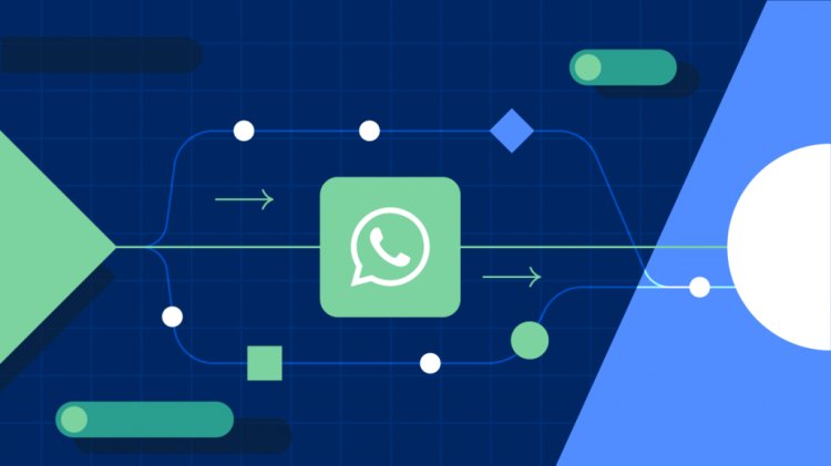 Unhide the Secret of Sales Growth - WhatsApp for eCommerce