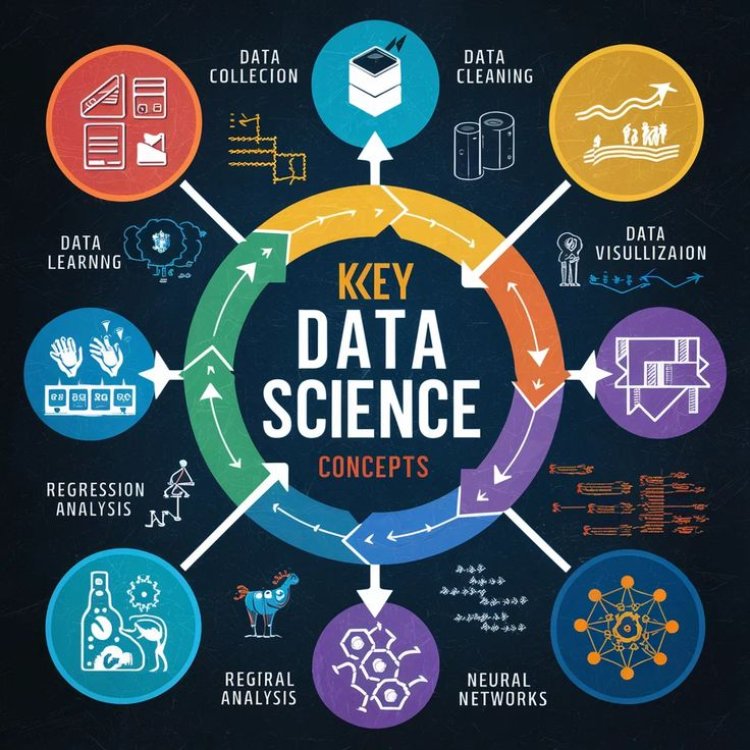 Unlock Your Potential with Data Science Courses in Kenya