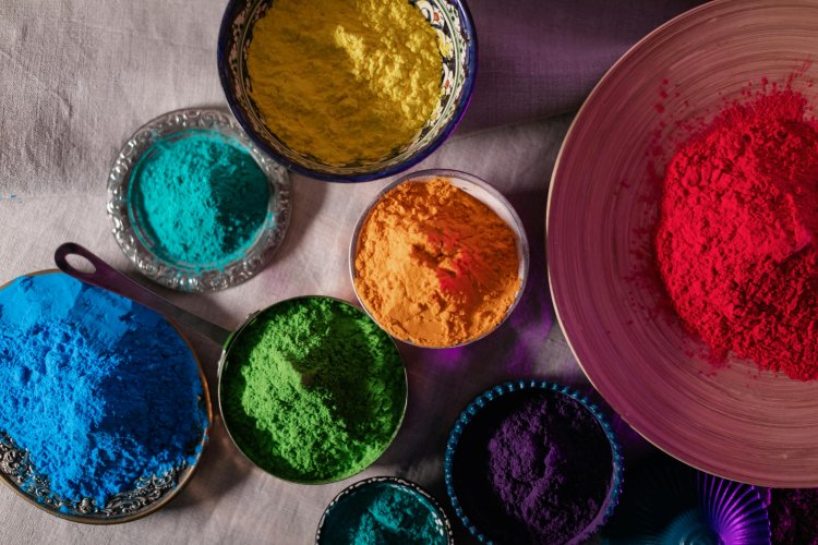 Inorganic Pigments Market Research 2024-2033: Outlook and Overview