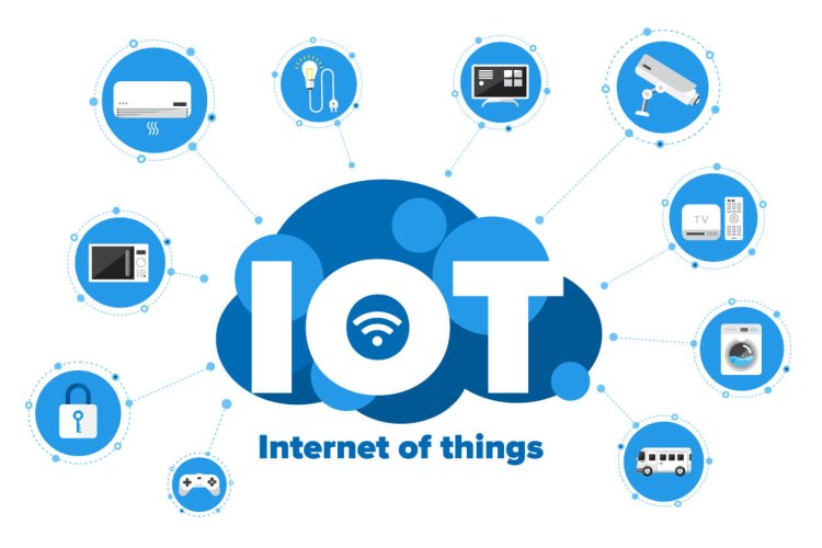 IoT Professional Services Market Opportunities, Size, Share, and Analysis 2024-2033