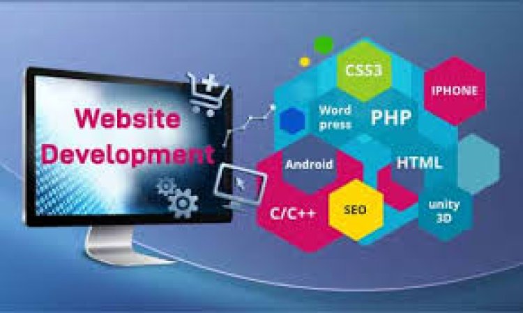 Finding the Right Web Development Company for Your Business