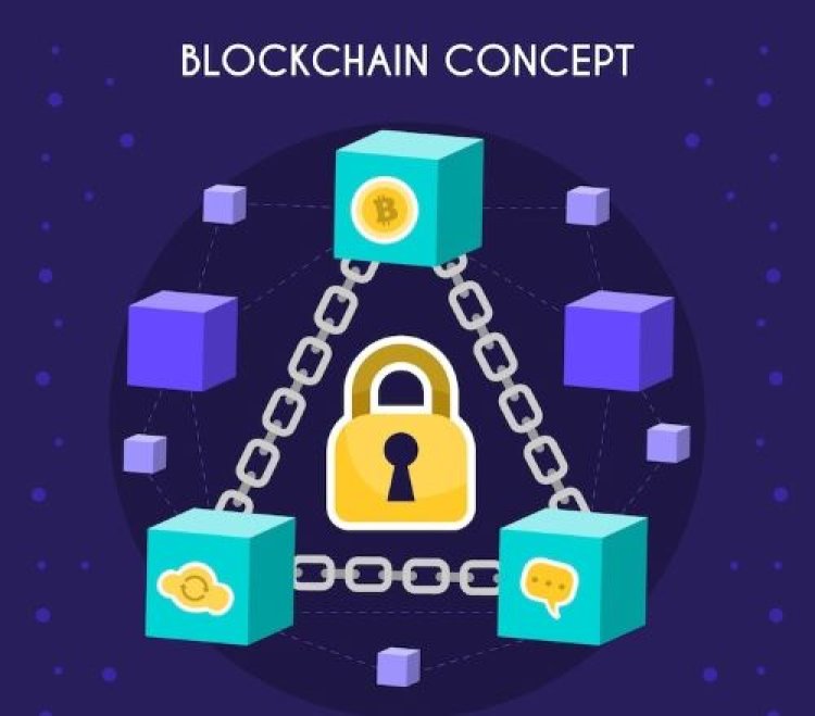 Blockchain In Security System Market Report 2024 | CAGR Of 40.1%