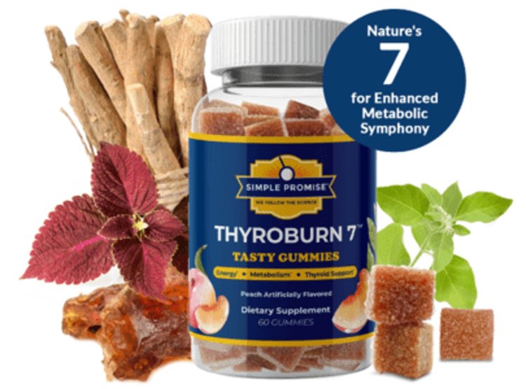 Thyroburn 7 Gummies™ US CA: Convenient Thyroid Health Solution