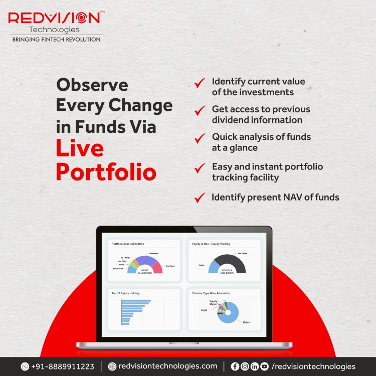 What is the Live MF Portfolio in the Best Mutual Fund Software in India?