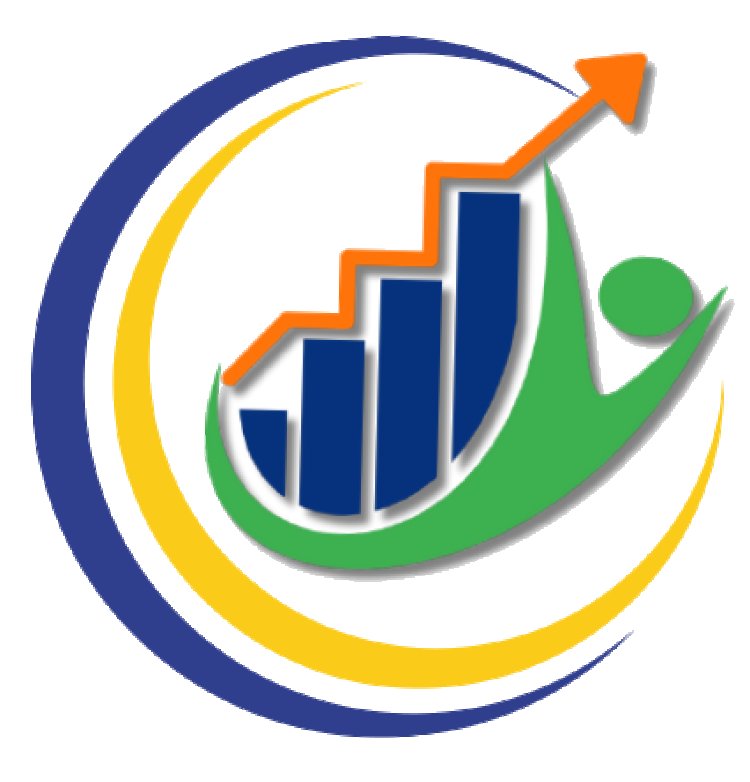 D2C Marketing Strategy Market Analysis with Key Players, Applications, Trends and Forecast By 2030