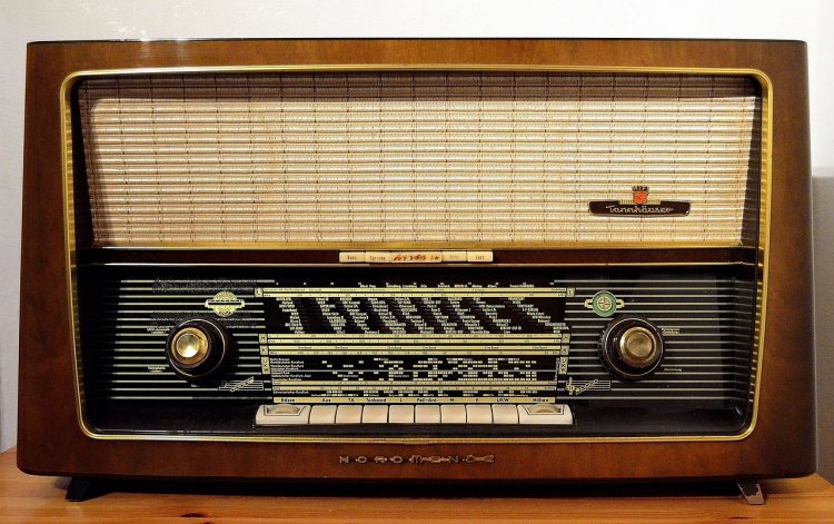 Radio Advertising Market Trends, Growth Drivers, Share, Statistics, Overview By 2033