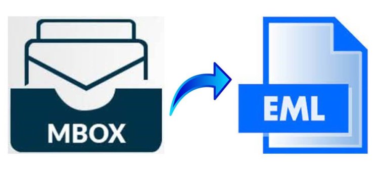 Conversion of the MBOX files into EML format