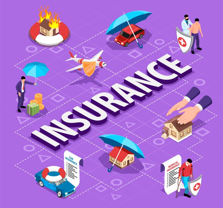 Variable Life Insurance Market growth, size, and overview by 2024-2033