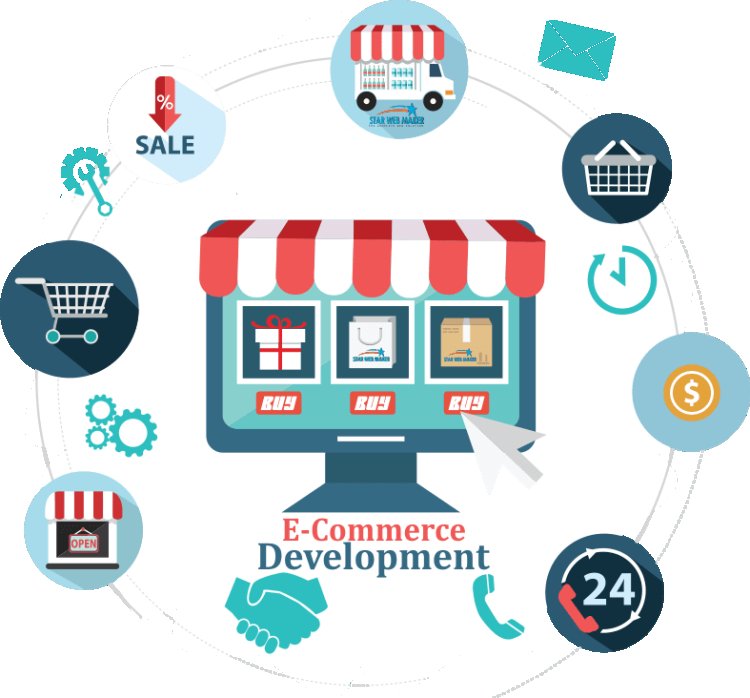 Best E-Commerce Development Company in Lucknow