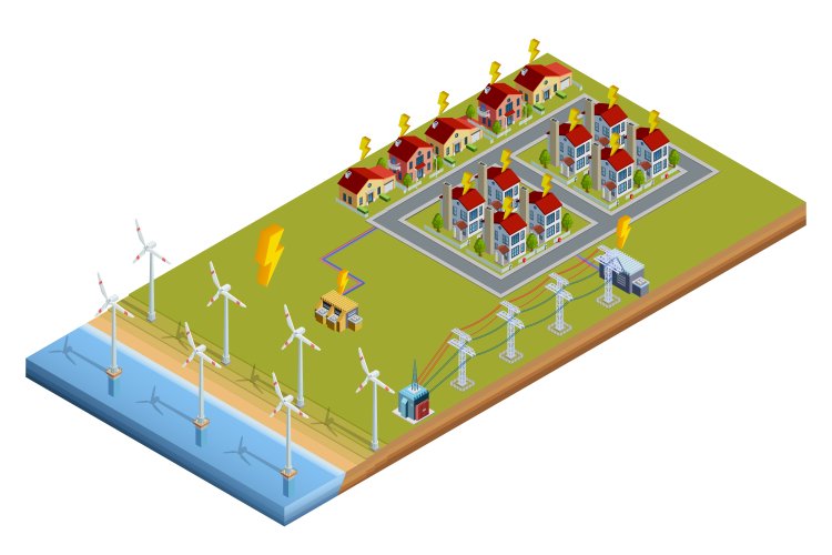 Virtual Power Plant Market Opportunities, Size, Share, and Analysis 2024-2033