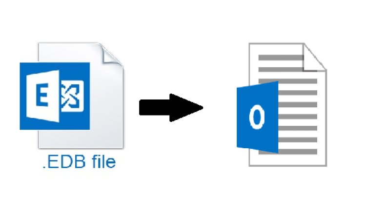 Multiple EDB files to migrate into Outlook PST file