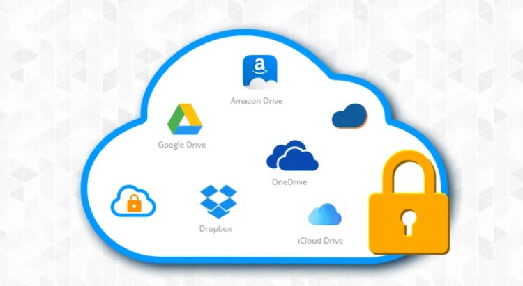 Cloud Encryption Software Market Trends, Size, and Forecast 2024-2033