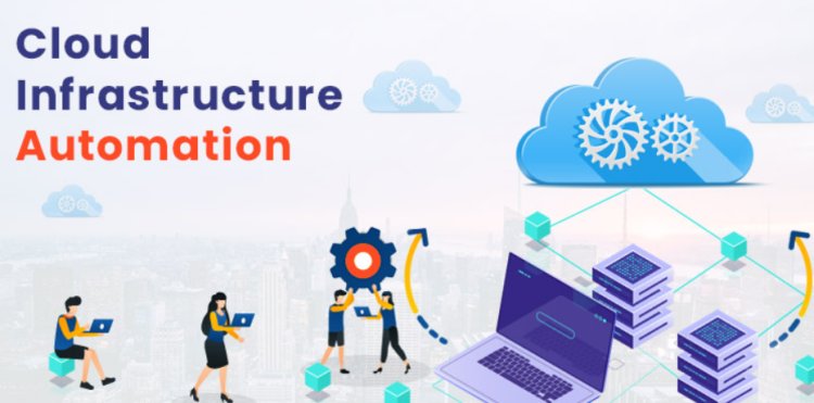 Cloud Infrastructure Automation Software Market Trends, Size, and Forecast 2024-2033
