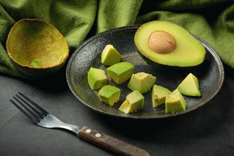 Avocados Market Research Analysis 2024-2033 | Growth, Size, Analysis, Insights