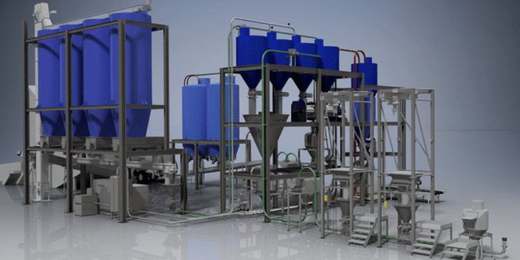 Pneumatic Conveying Systems Market 2024-2033: Technological Advancements, Competitive Landscape and Strategies