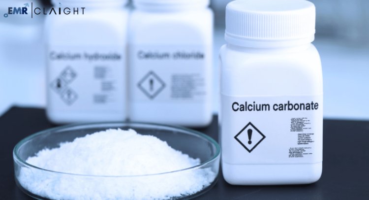 Calcium Carbonate Market Size, Share, Growth, Analysis & Forecast 2032